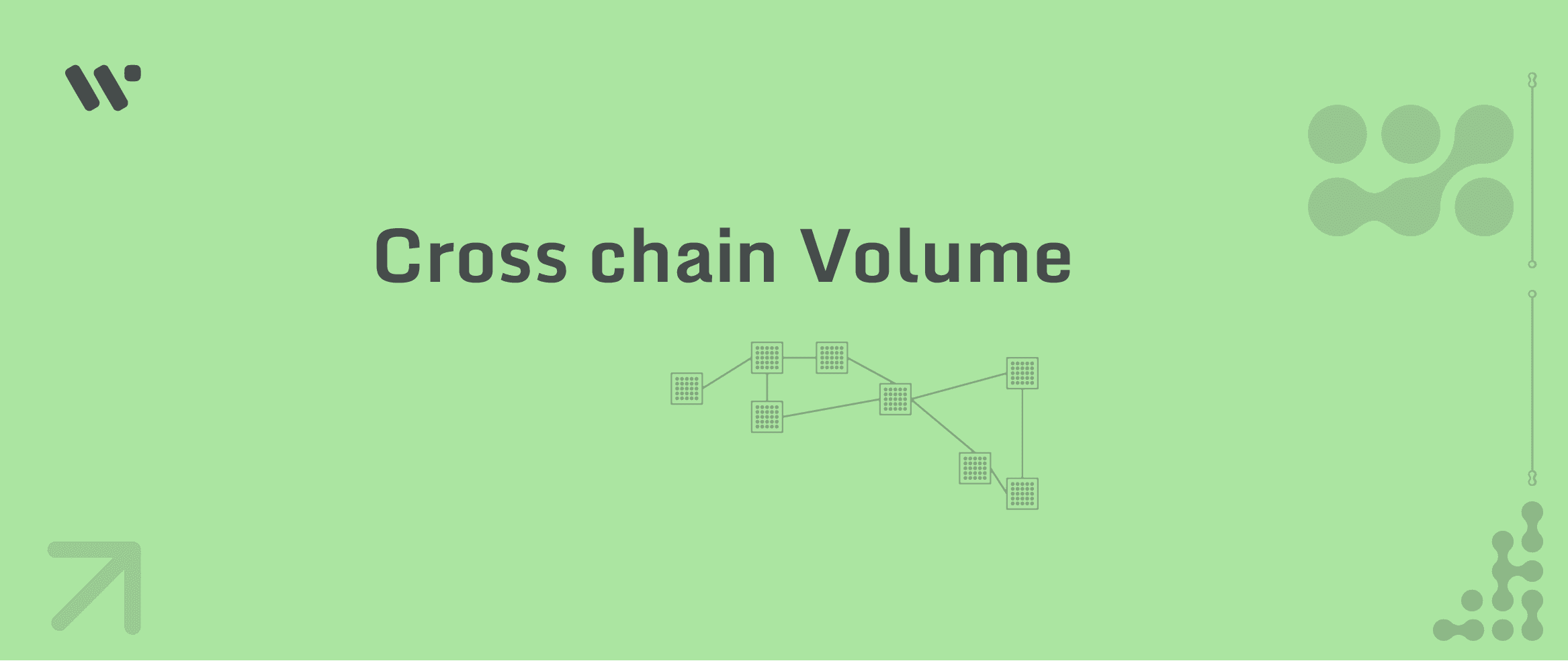 Cross-chain Volume Analysis - Understanding DeFi Capital Flows