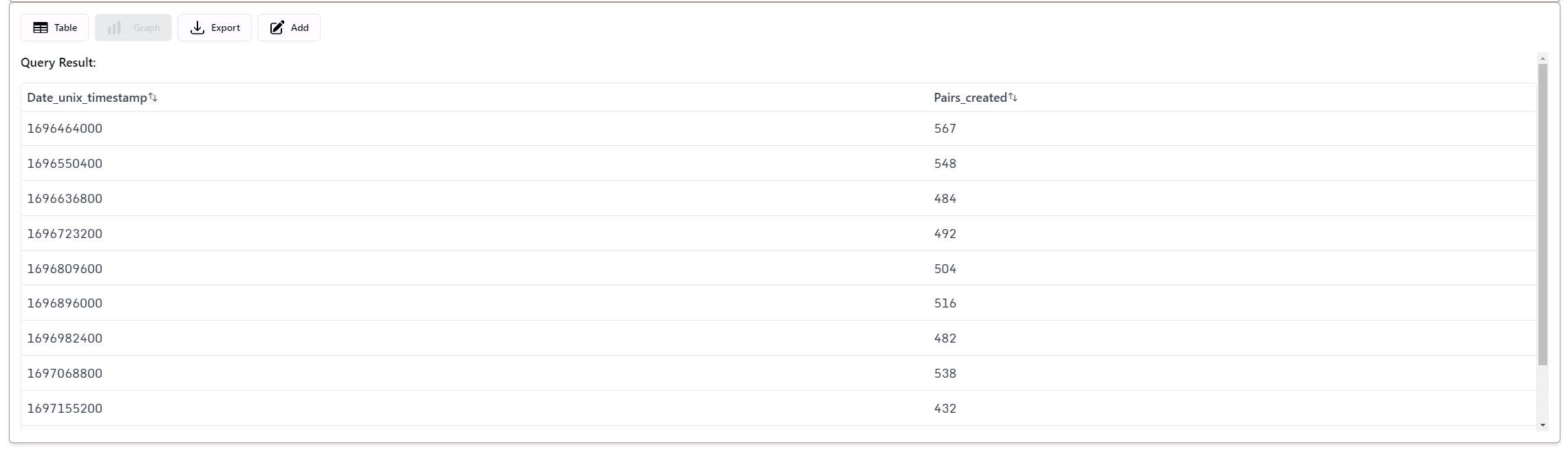 Export Data