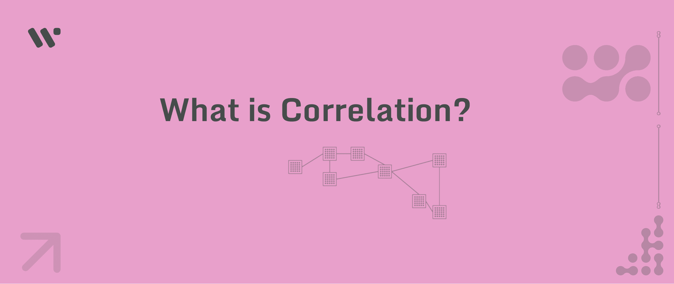 Correlation between Crypto and Traditional Markets